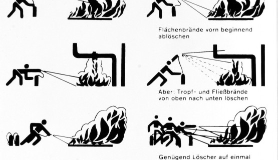 richtiger Umgang mit Feuerl&ouml;schern