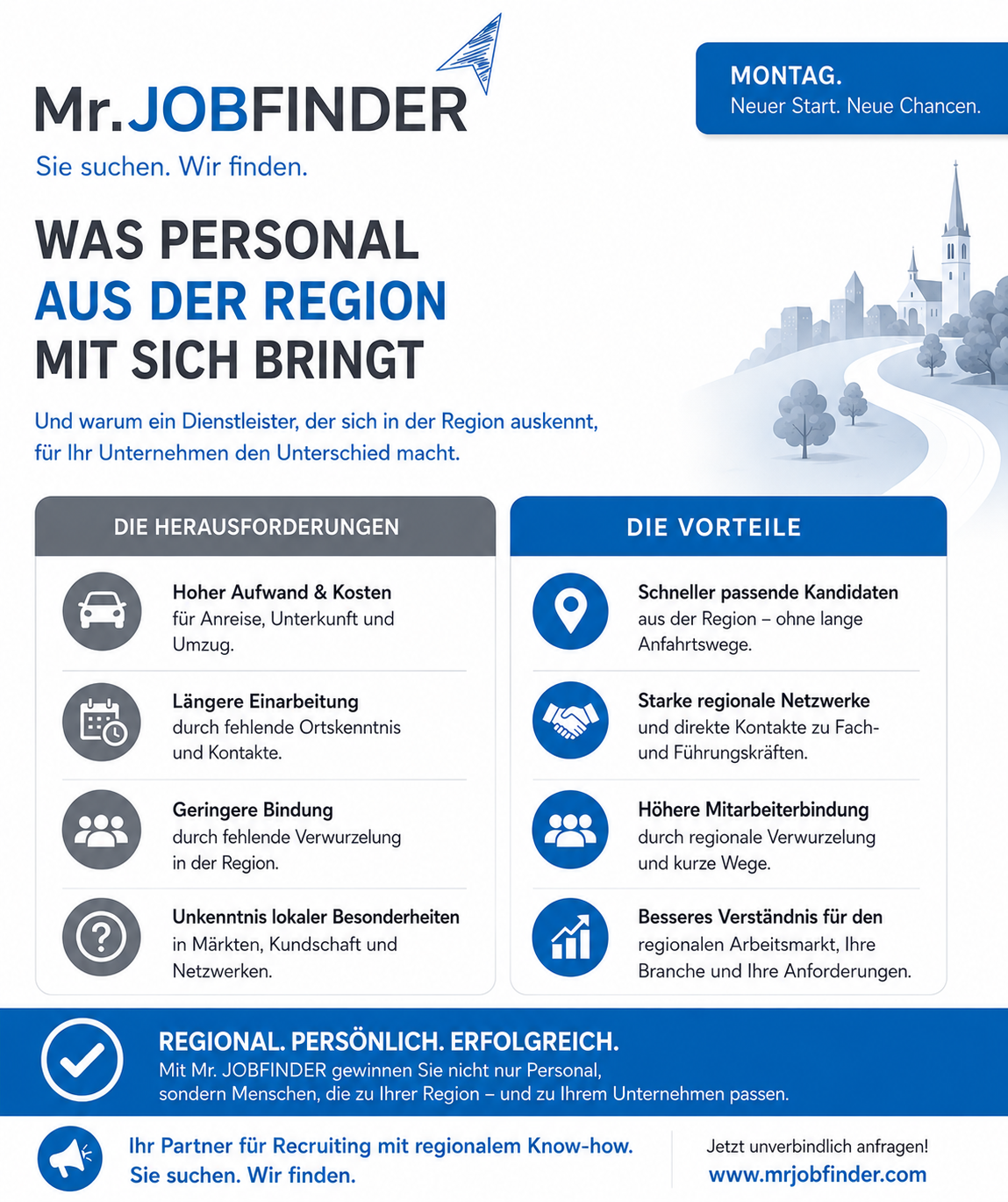 Mr. Jobfinder
