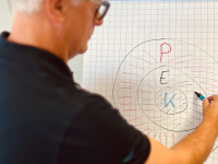 Zwei t&auml;giges Mitarbeiter Verkaufstraining