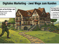 Regio-Ortenau.de als Marketingkanal: Wenn KI und Google f&uuml;r Sie arbeiten.